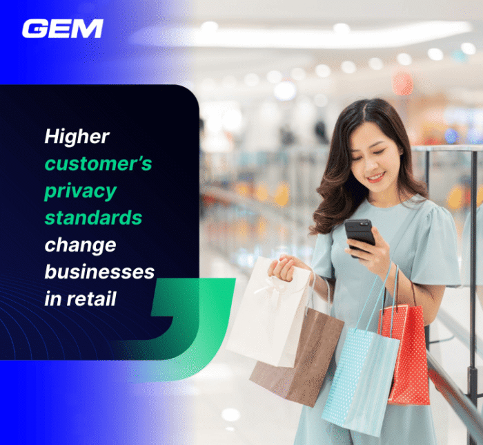 higher customer’s privacy standards change businesses in retail