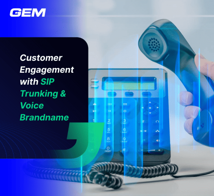 Smart and powerful customer engagement with SIP Trunking and Voice Brandname