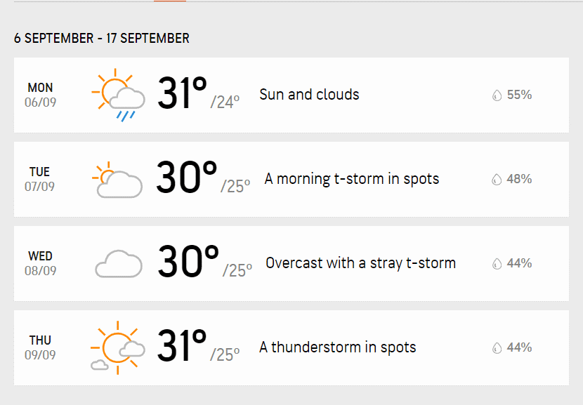 Weather and risks prediction