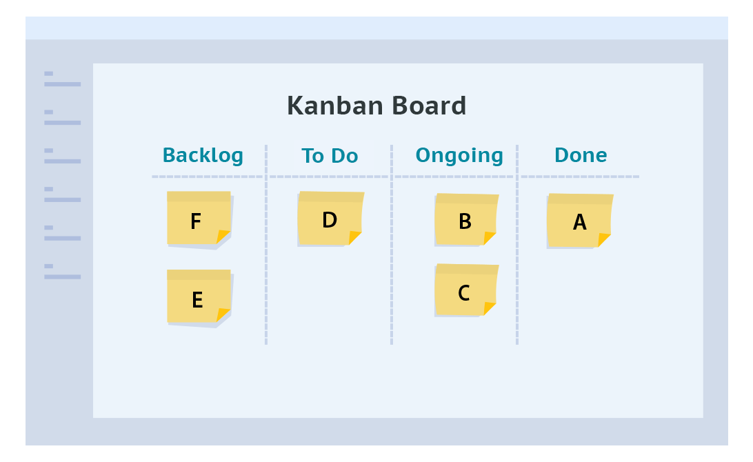 kanban