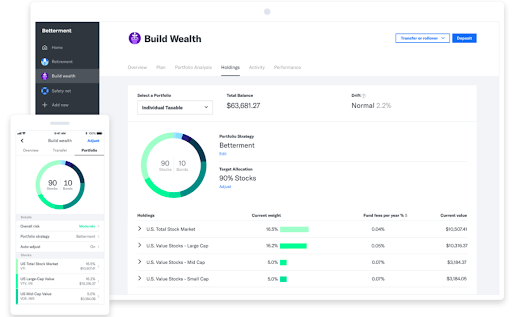 Betterment is a smart tool for managing customer portfolios