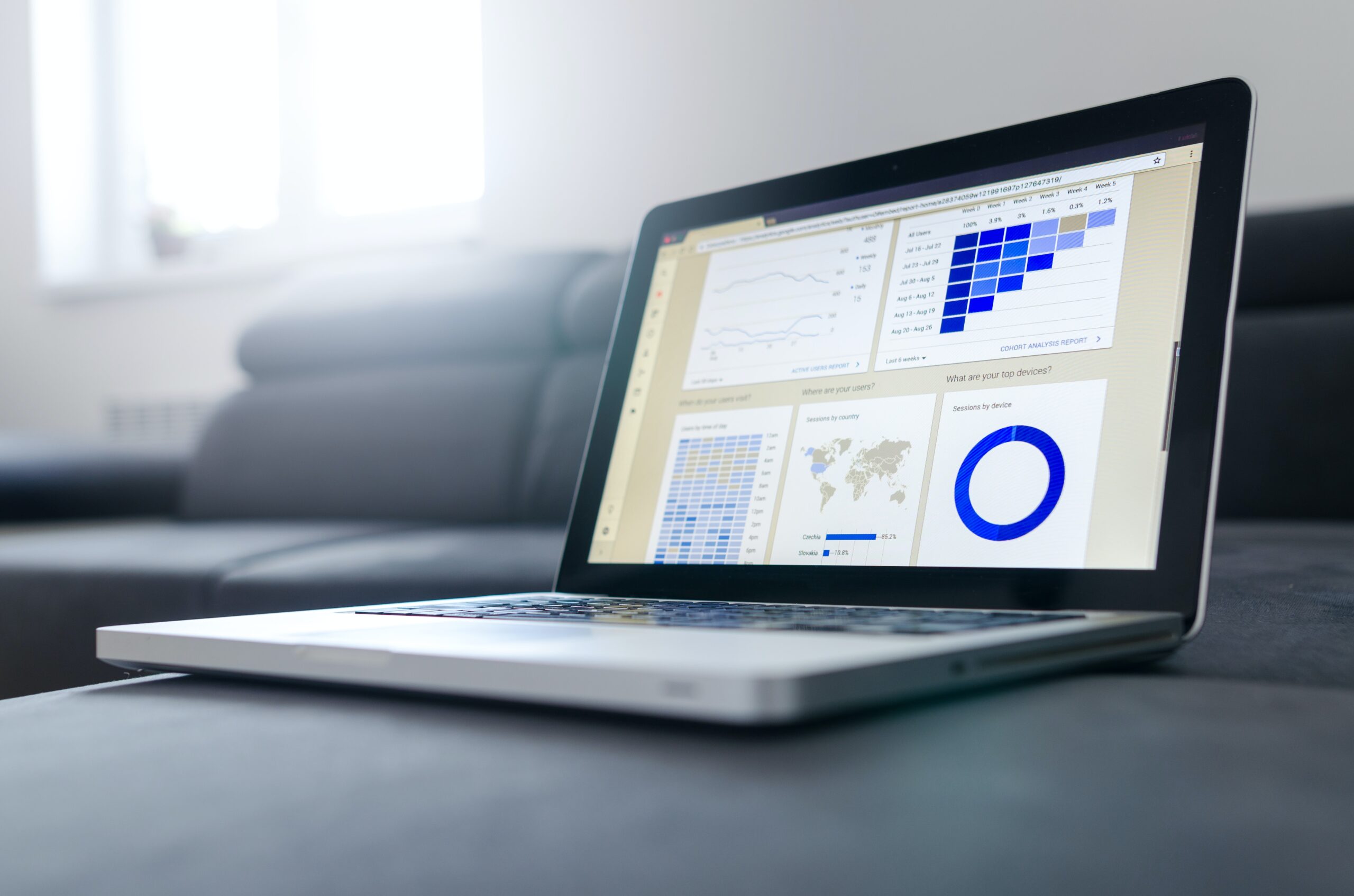 a laptop screen showing charts and graphs
