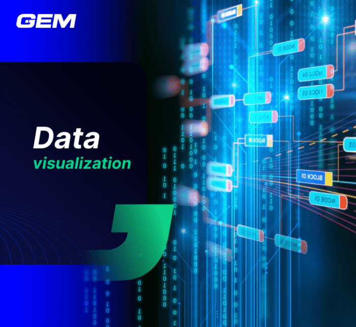 Data visualization