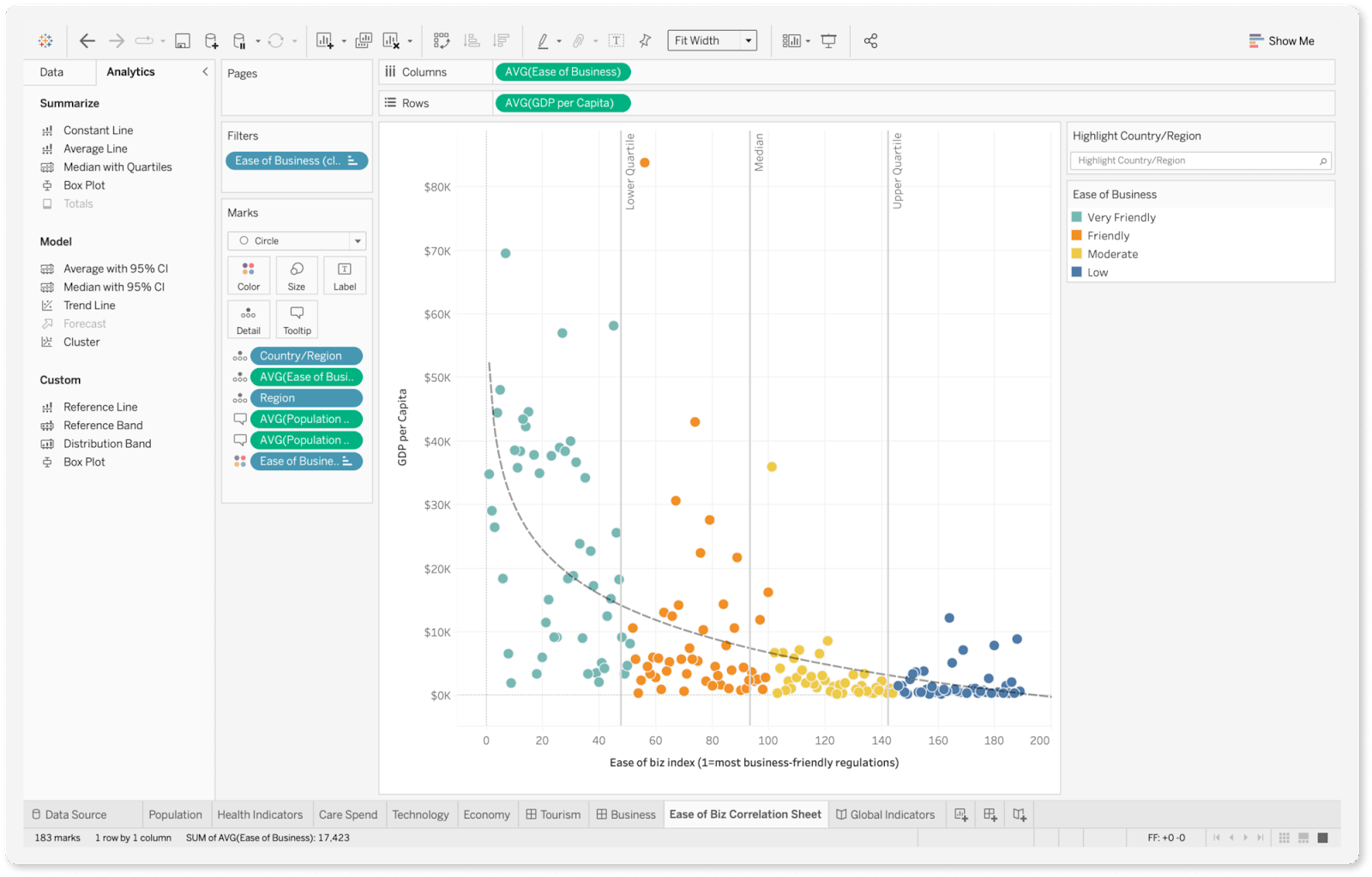 data visualization