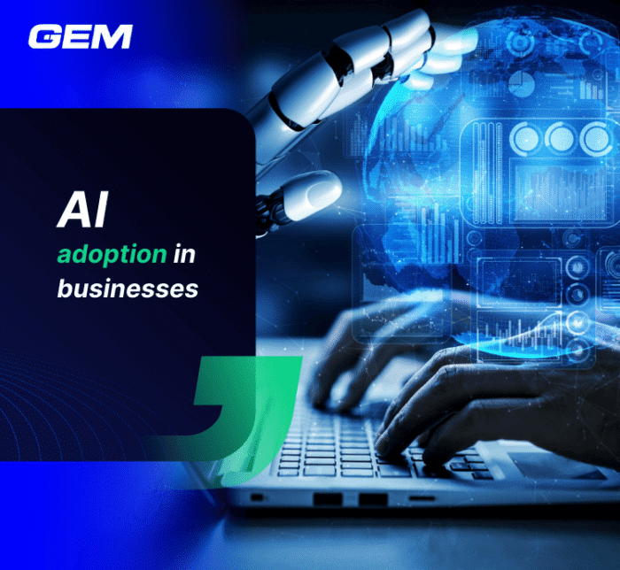 AI adoption in businessesAI implementation