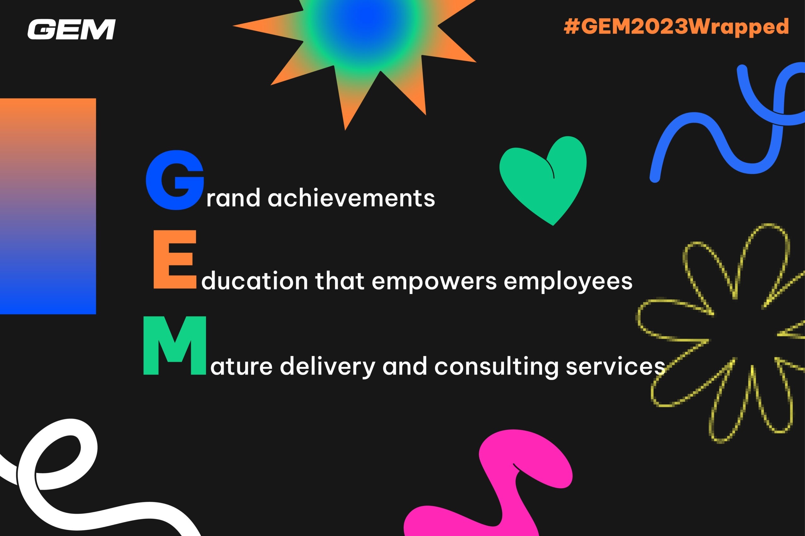 #GEM2023Wrapped – A snapshot of 2023