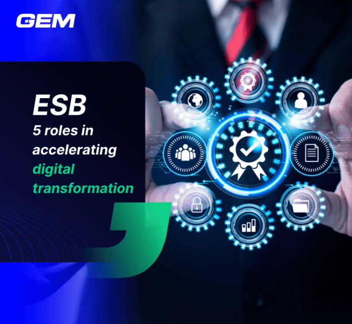 ESB 5 roles in accelerating digital transformation