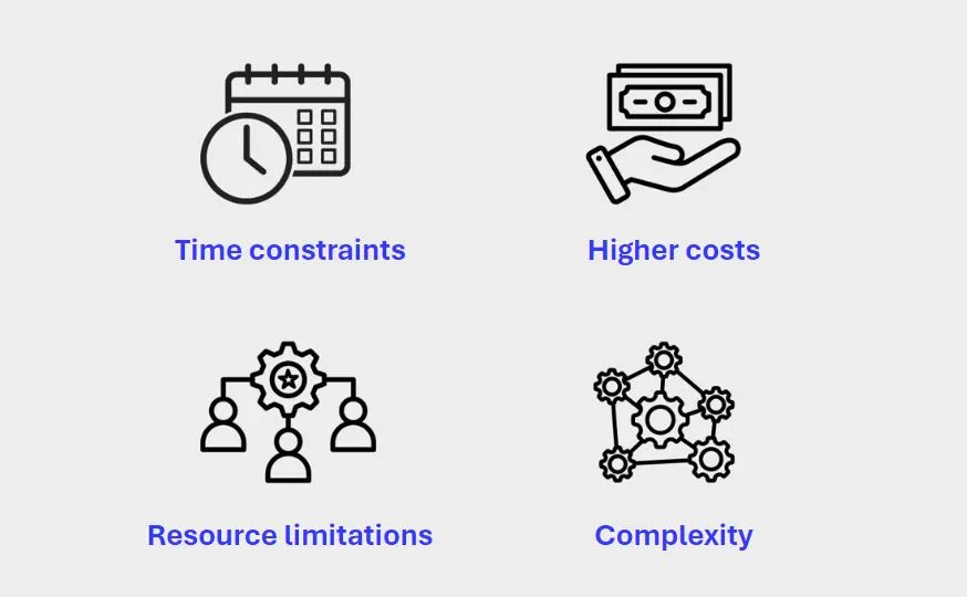 shortcomings of traditional development methods