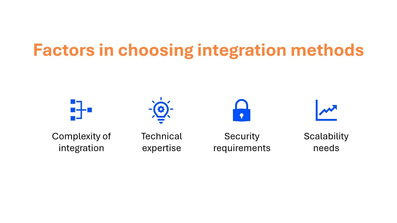 factors in choosing a servicenow integration method