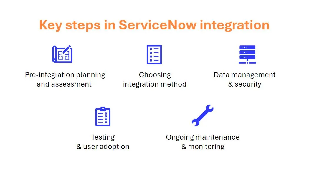 key steps in servicenow integration