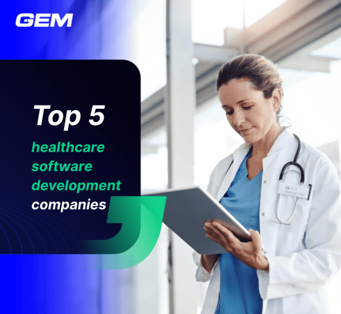 Top 5 healthcare software development companies