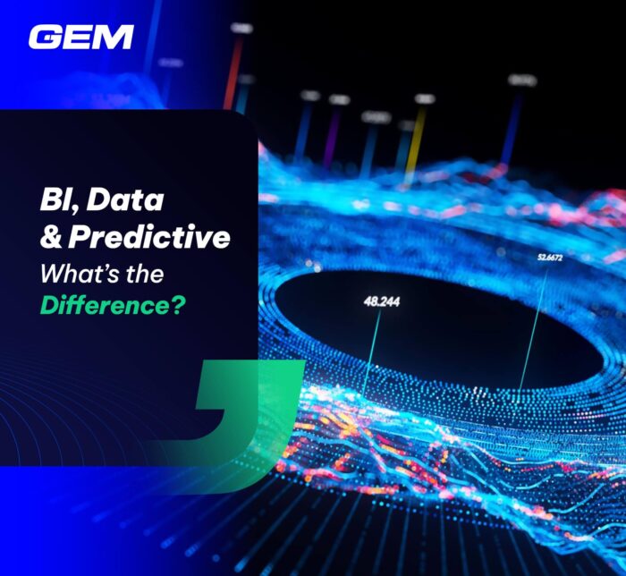 Business inteligent data predictive