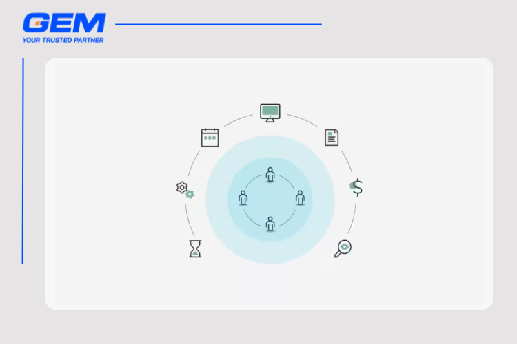 strategic considerations for selecting or scaling an itsm ticketing platform