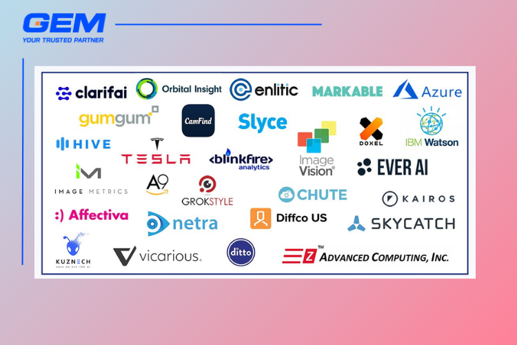 top 10 machine vision companies 2025