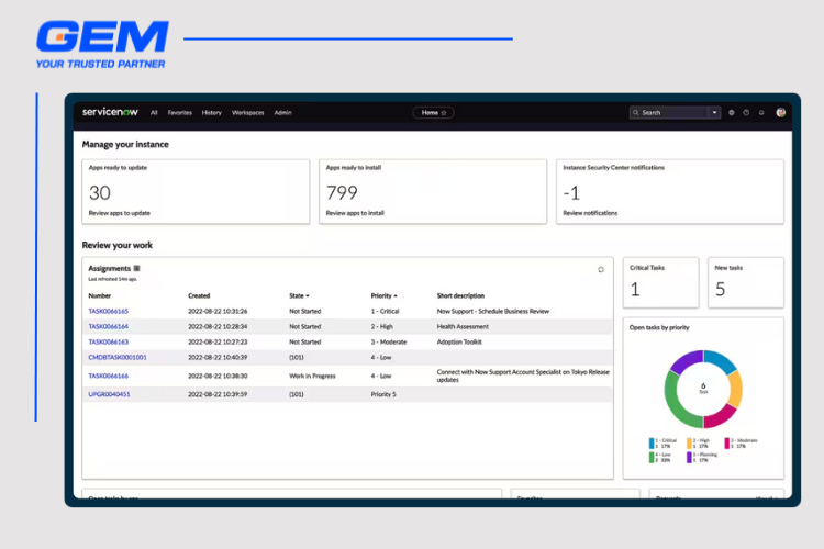 what is an itsm ticketing system