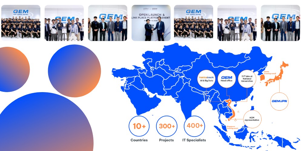 gem corporation Vietnam your reliable consulting partner