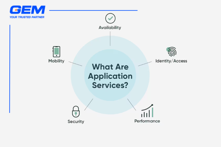 what is application service providers a closer look at the model