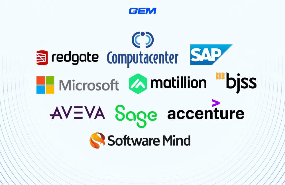Leading IT Firms in the UK