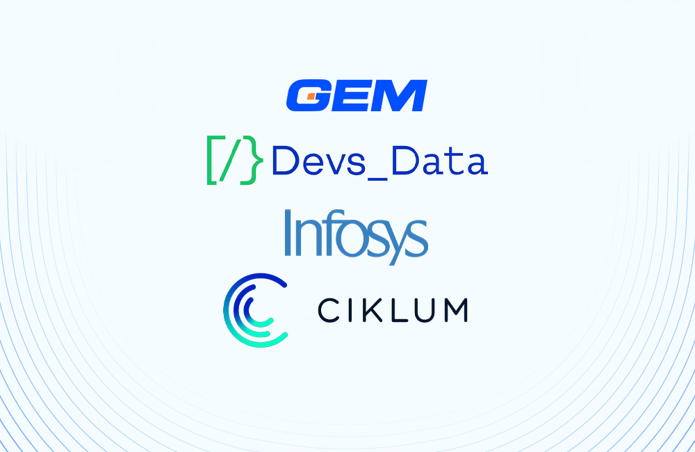 top IT companies in Denmark included GEM Corporation