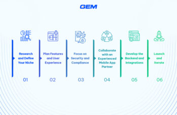 Top 10 Modern Payment Apps You Should Try in 2025