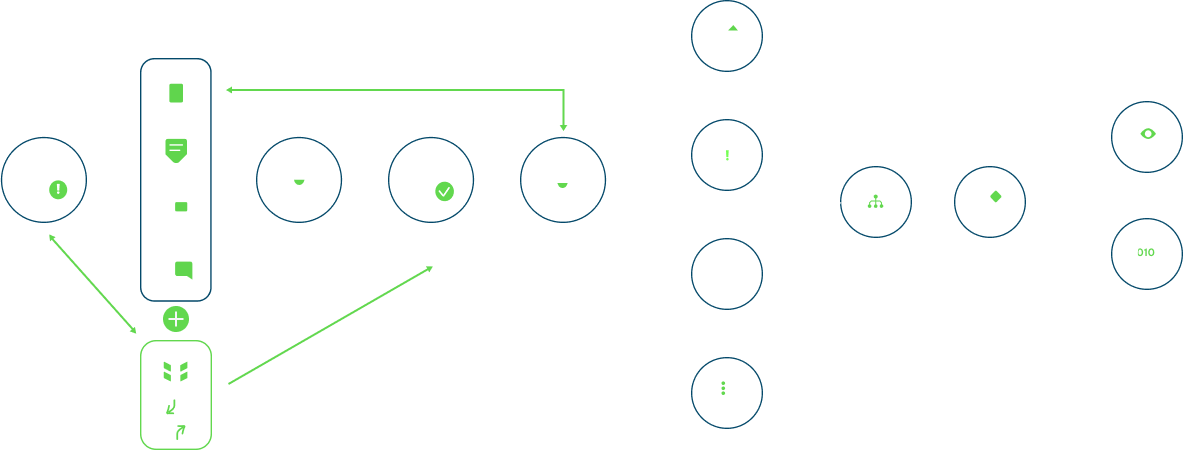 servicenow gem