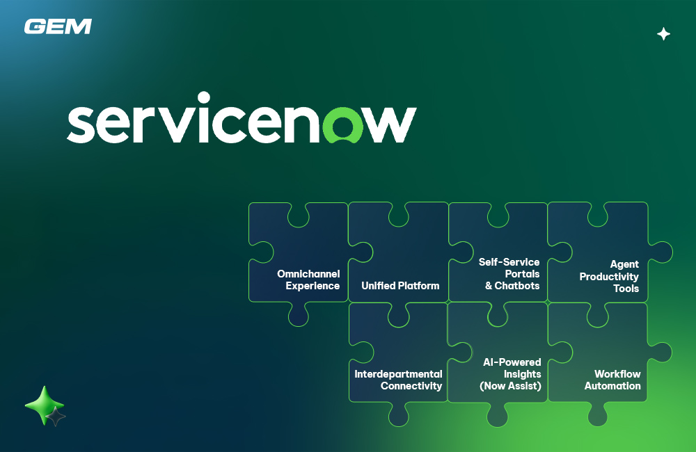 The platform aims to prevent issues before they occur, resolve them faster when they do, and align service delivery with operational workflows across the organization.
