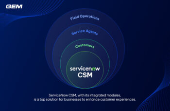 What Is ServiceNow CSM? Benefits, Features, and Use Cases Explained