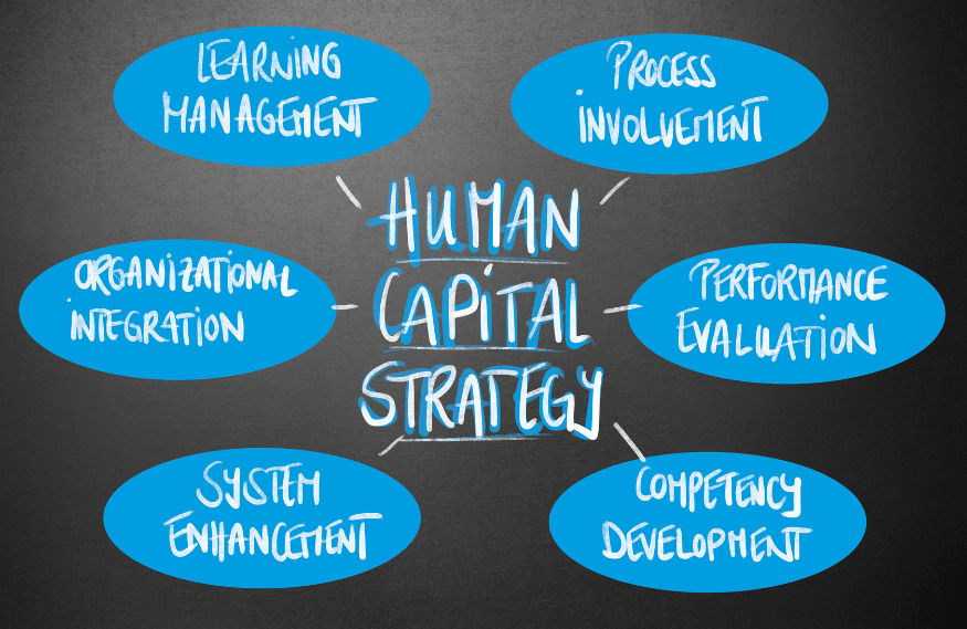 the future of hcm services trends market insights and key providers (3)3