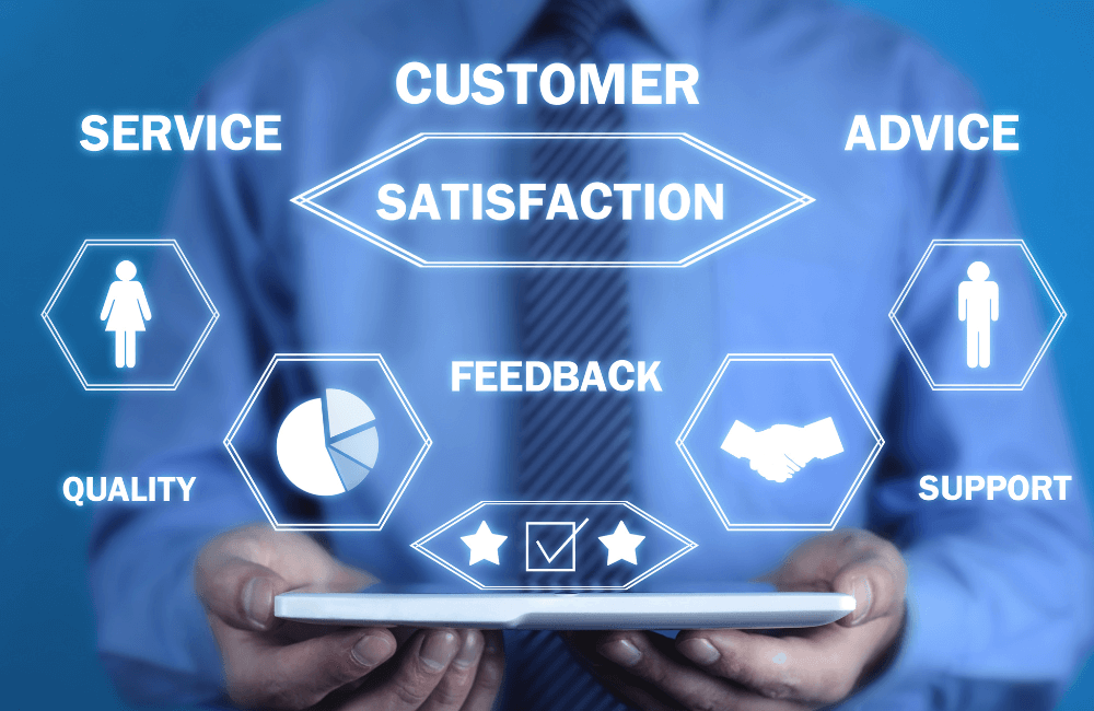 how it support services improve efficiency and customer satisfaction