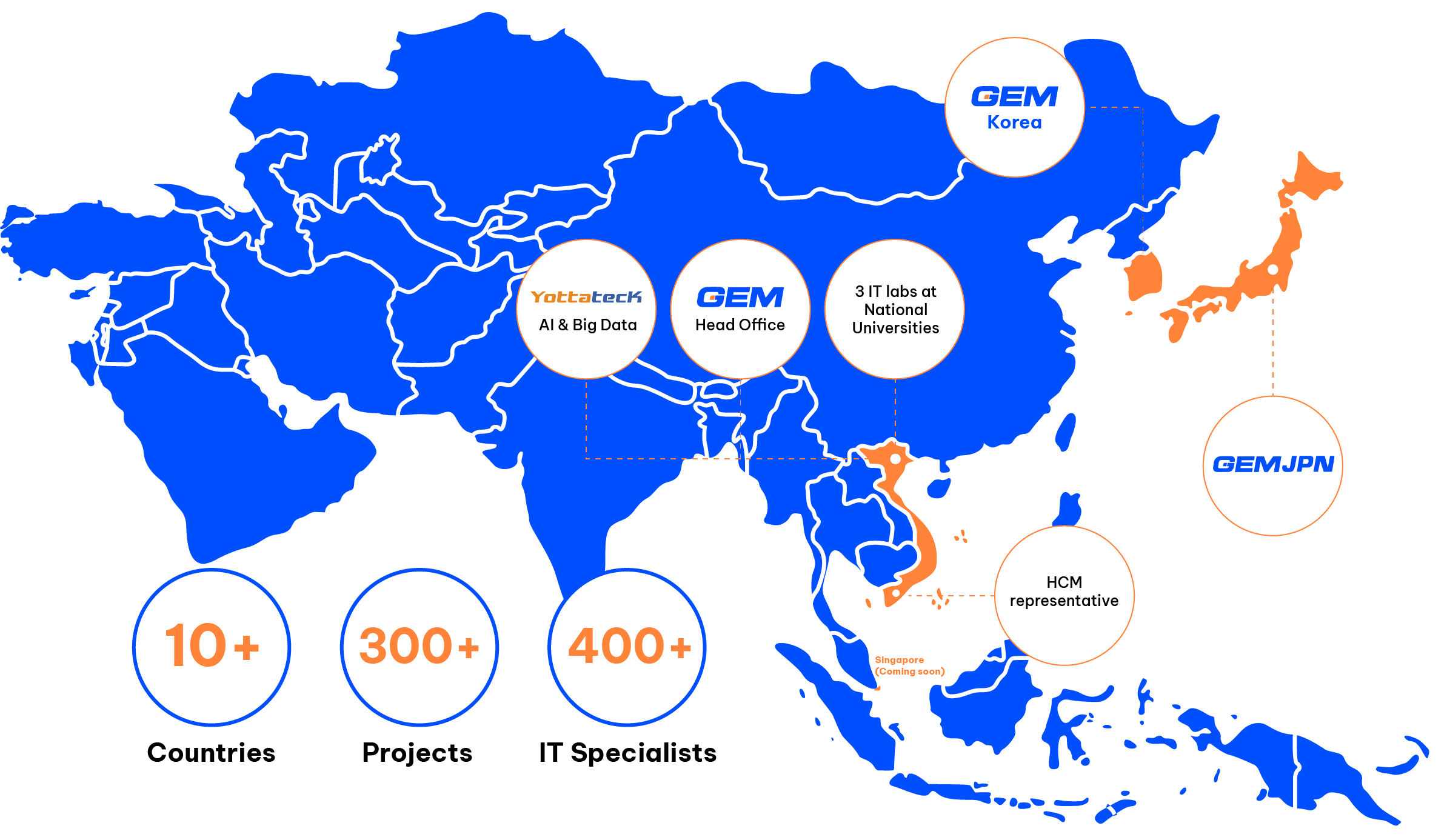 gem corporation world map