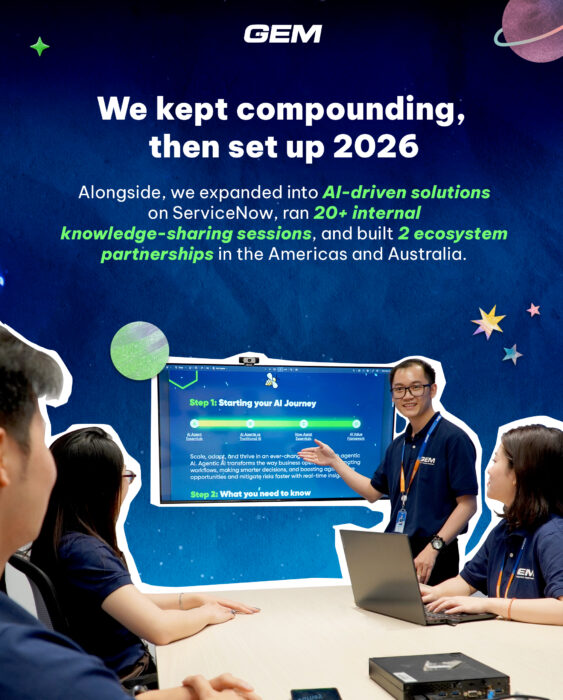 GEM ServiceNow team - 2025 Rewind