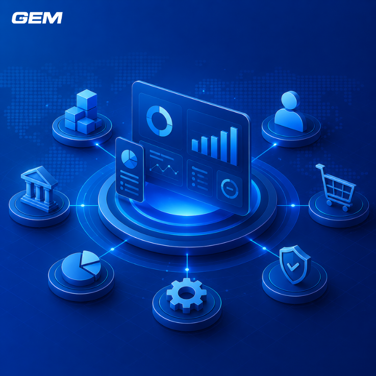 Management platform for SMEs