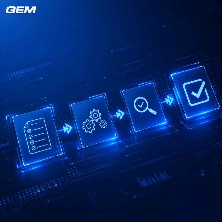 Testing process